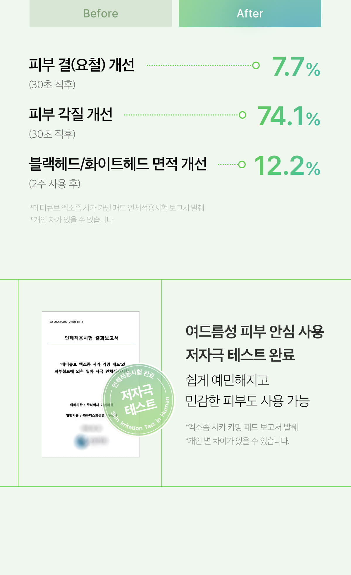 痘痘肌~韓國 medicube Exosome Cica Calming Pad 第4代高效能積雪草舒緩爽膚棉片 - 100片裝