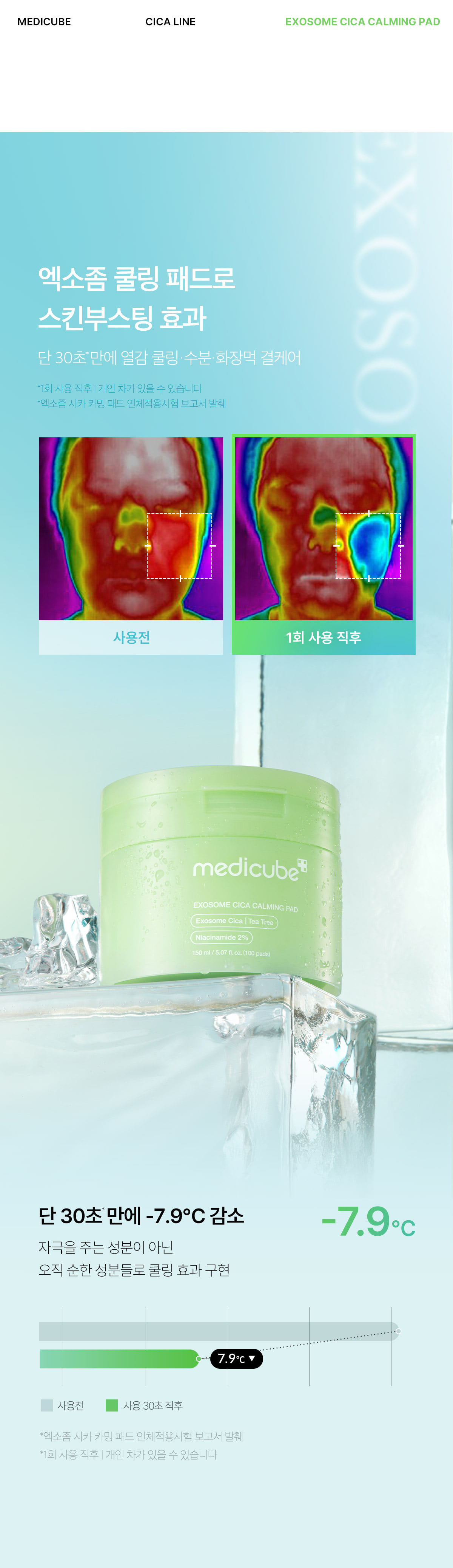痘痘肌~韓國 medicube Exosome Cica Calming Pad 第4代高效能積雪草舒緩爽膚棉片 - 100片裝