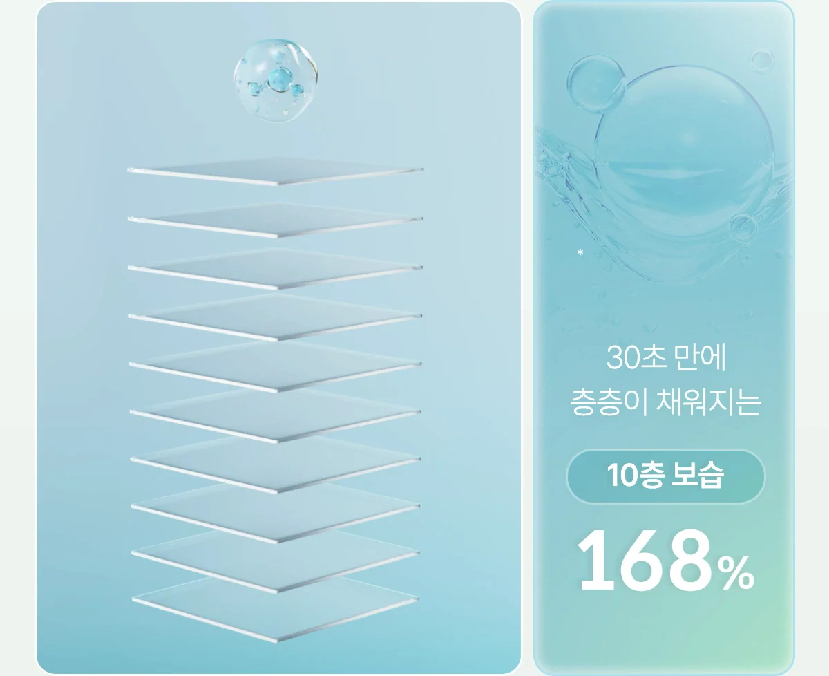 痘痘肌~韓國 medicube Exosome Cica Calming Pad 第4代高效能積雪草舒緩爽膚棉片 - 100片裝