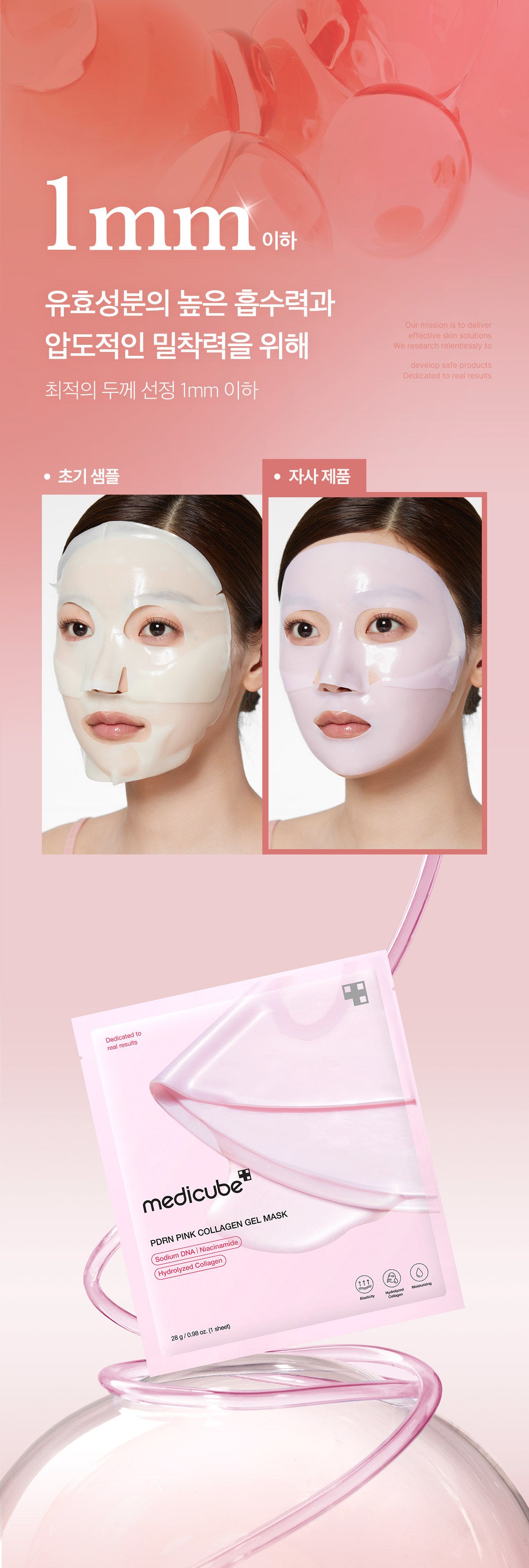 韓國 medicube Pink Collagen Gel Mask 三文魚PDRN粉紅B12胜肽膠原蛋白果凍面膜 - 2種選擇