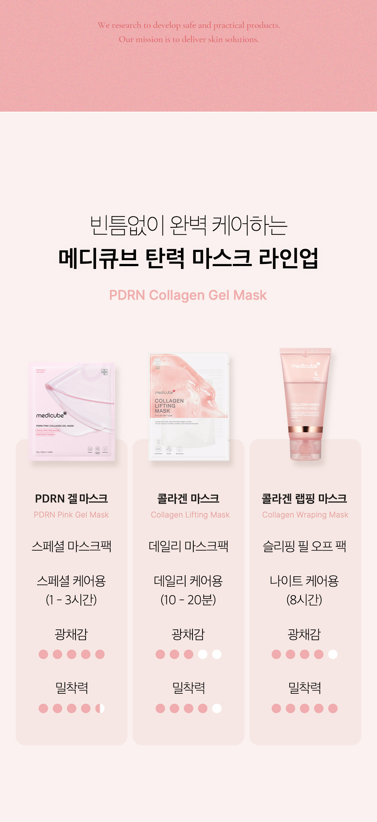 韓國 medicube Pink Collagen Gel Mask 三文魚PDRN粉紅B12胜肽膠原蛋白果凍面膜 - 2種選擇