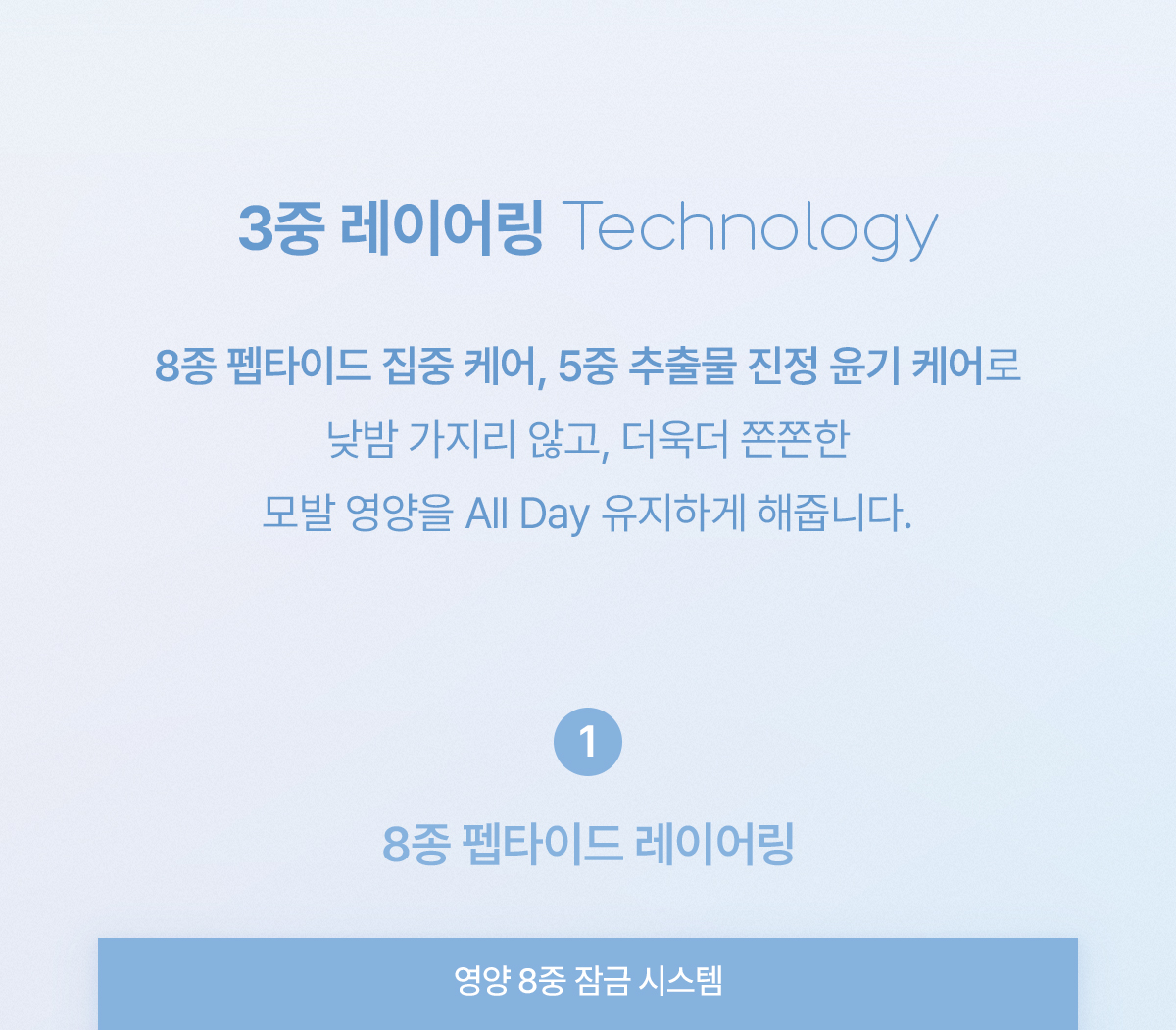 升級育睫~韓國 mude Eyelash Serum Shot 眉睫毛增長精華液