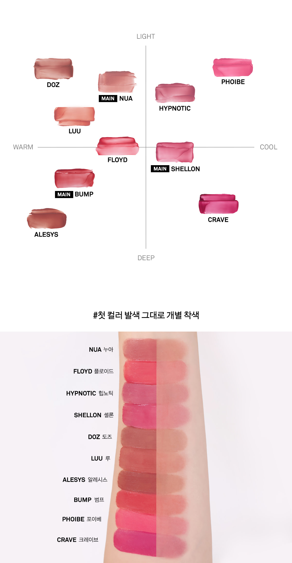 不沾杯~韓國 naming Blurry Heart Lip Tint 心心霧面水霧唇釉 - 10色選擇