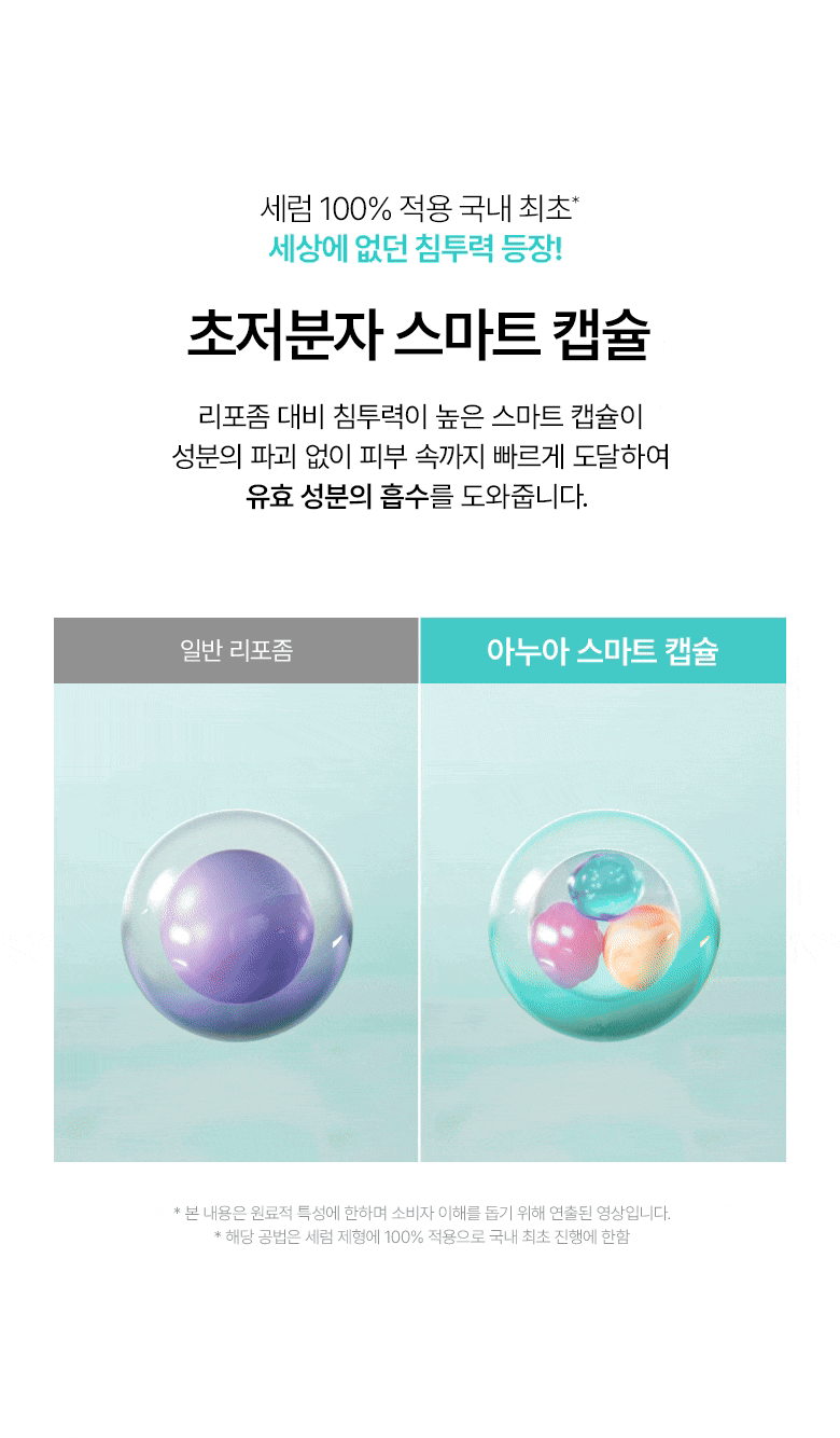 化解No.1 🏆 3重保濕養成水光肌～韓國 ANUA PDRN Hyaluronic Acid Capsule 100 Serum PDRN透明質酸膠原蛋白智能膠囊保濕精華- 30ml