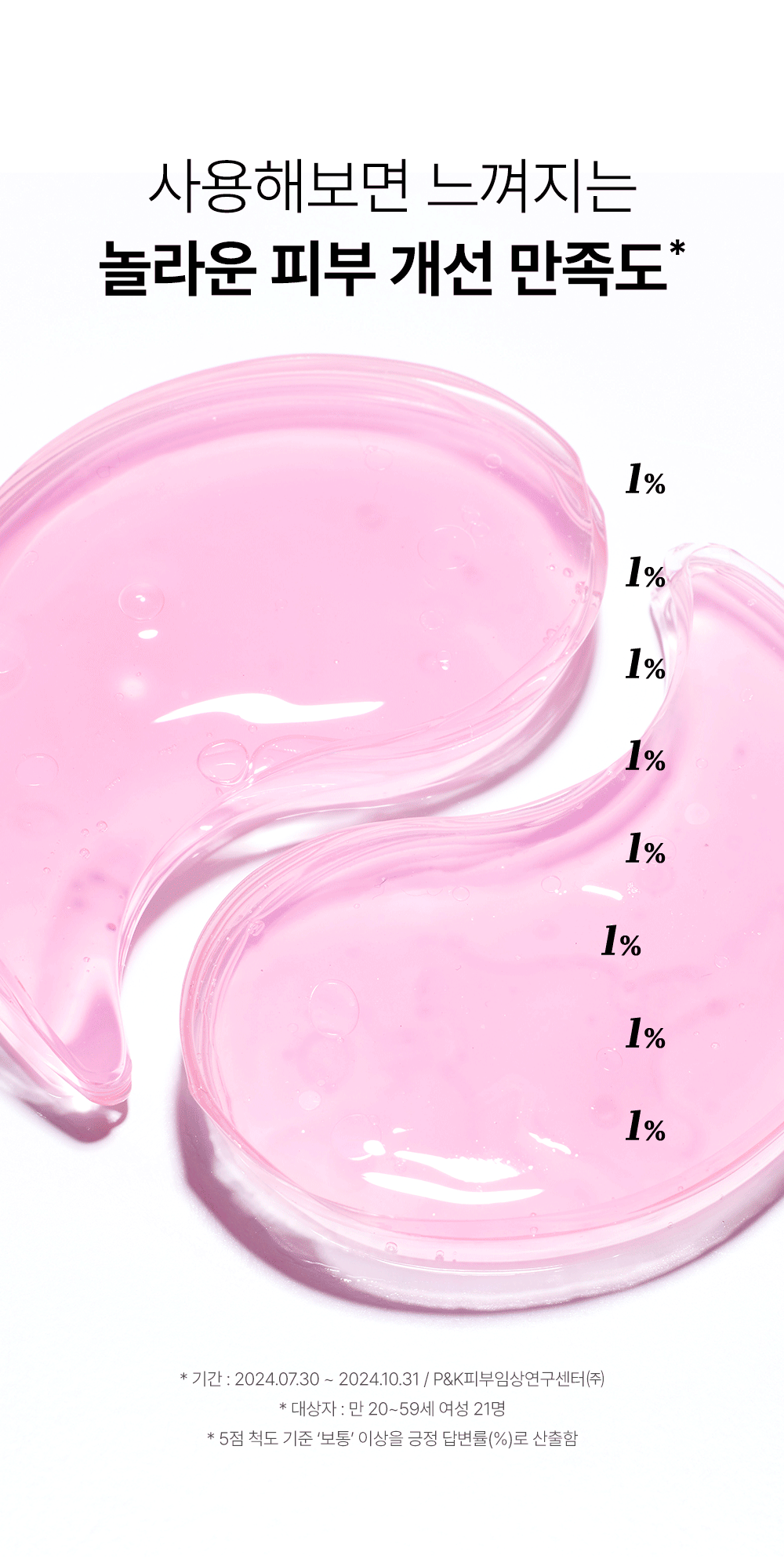 新品!消腫去眼袋細紋~韓國 COSRX The Peptide Collagen Hydrogel Eye Patch 胜肽低分子膠原咖啡因局部面膜眼膜 - 60片裝