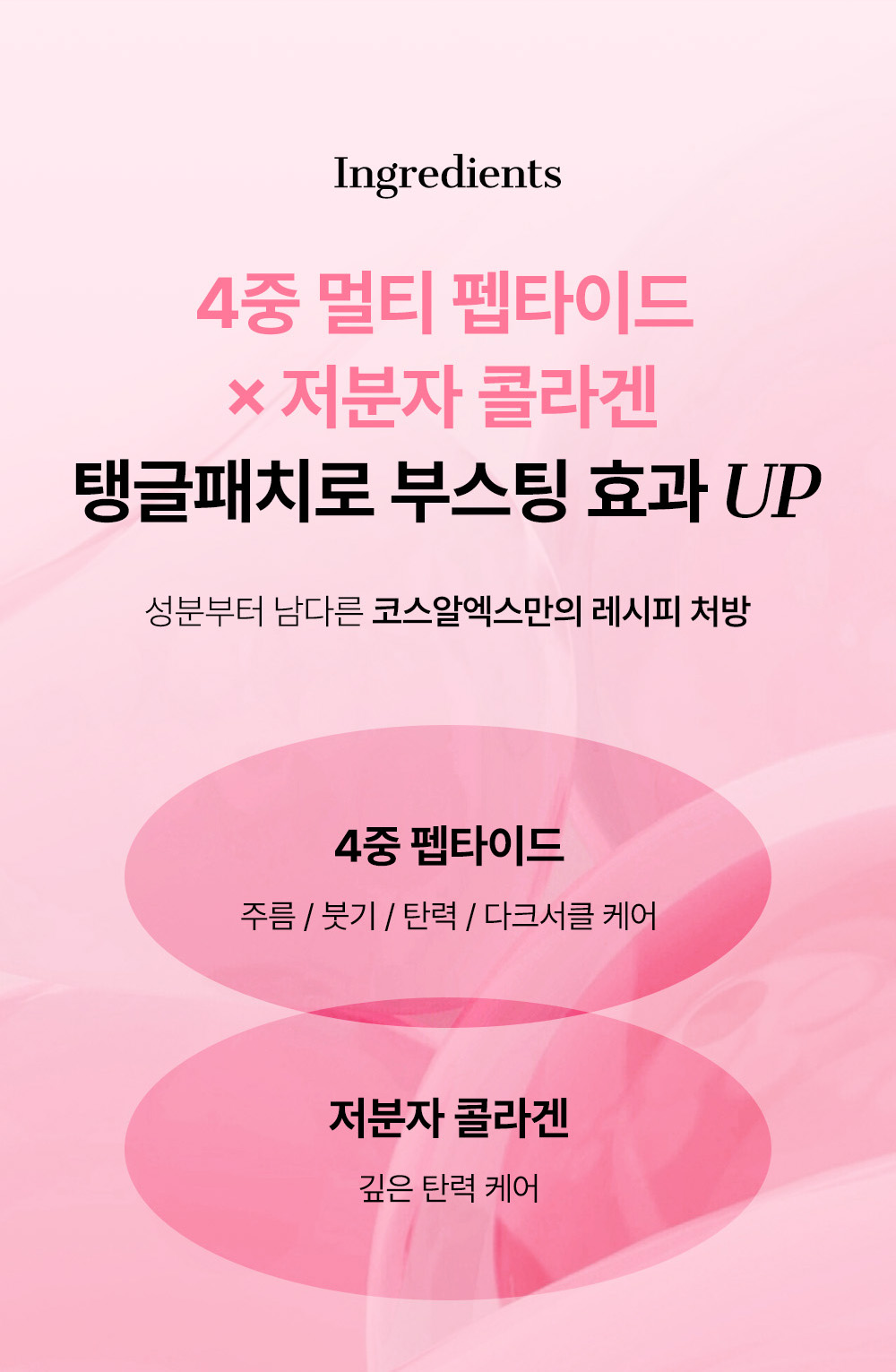 新品!消腫去眼袋細紋~韓國 COSRX The Peptide Collagen Hydrogel Eye Patch 胜肽低分子膠原咖啡因局部面膜眼膜 - 60片裝