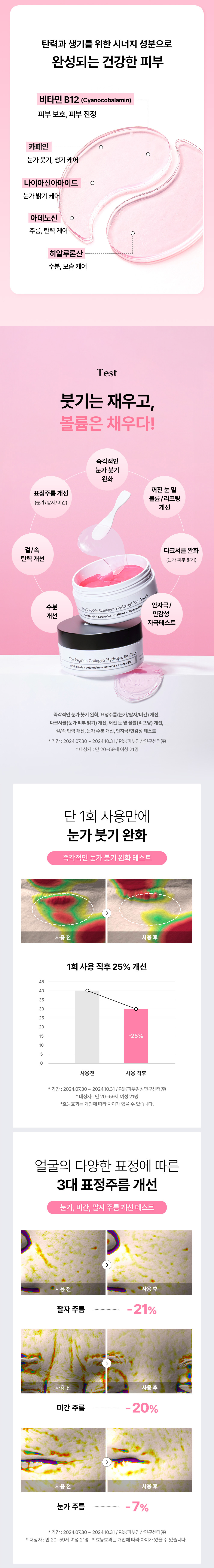 新品!消腫去眼袋細紋~韓國 COSRX The Peptide Collagen Hydrogel Eye Patch 胜肽低分子膠原咖啡因局部面膜眼膜 - 60片裝