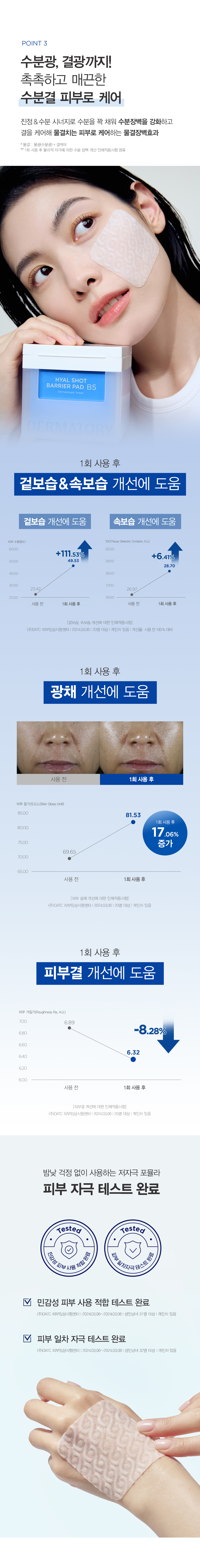 韓國 DERMATORY Hyal Shot Barrier Pad B5 7倍更小分子透明質酸維B5保濕導入修屏爽膚棉片 - 70片裝