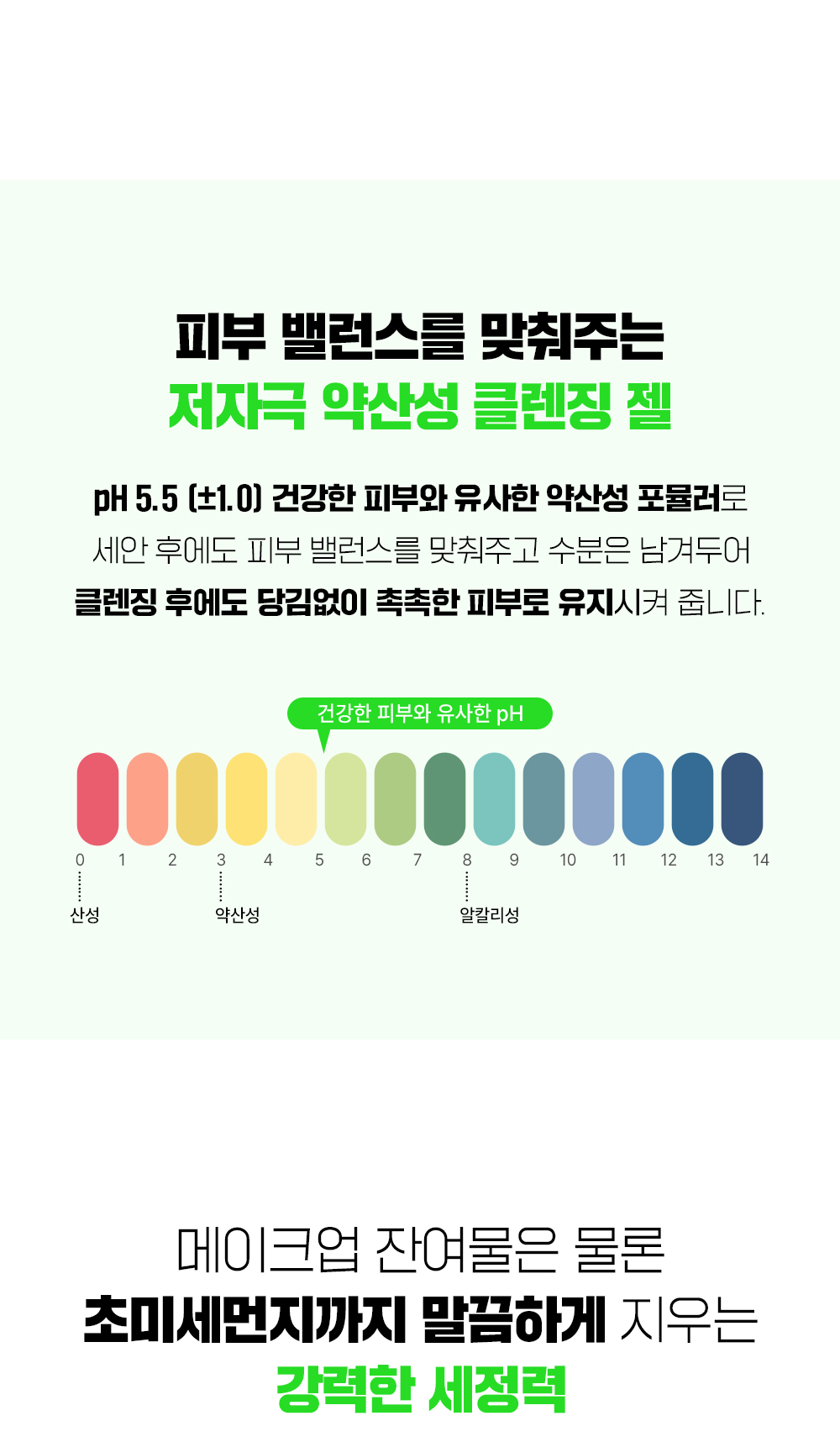 東亞藥廠出品～韓國 FATION Nosca9 Cleansing Gel 專利肝素淨痘潔面凝膠 - 200ml