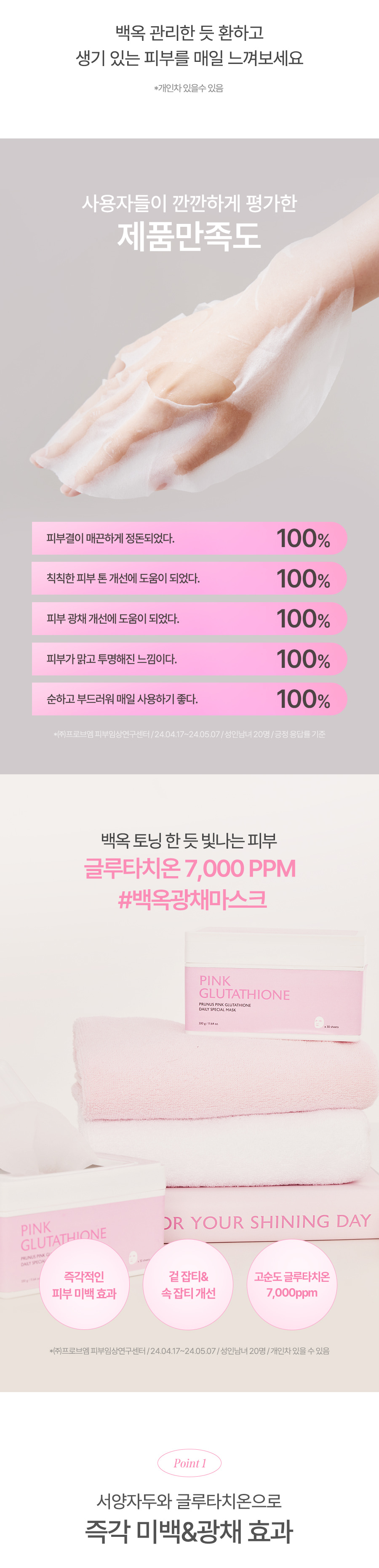 15分鐘即時美白效果！韓國 Milk Touch Prunus Pink Glutathione Daily Brightening Mask 🩷粉紅B12高純度穀胱甘肽日用亮白抗氧面膜 - 30片裝
