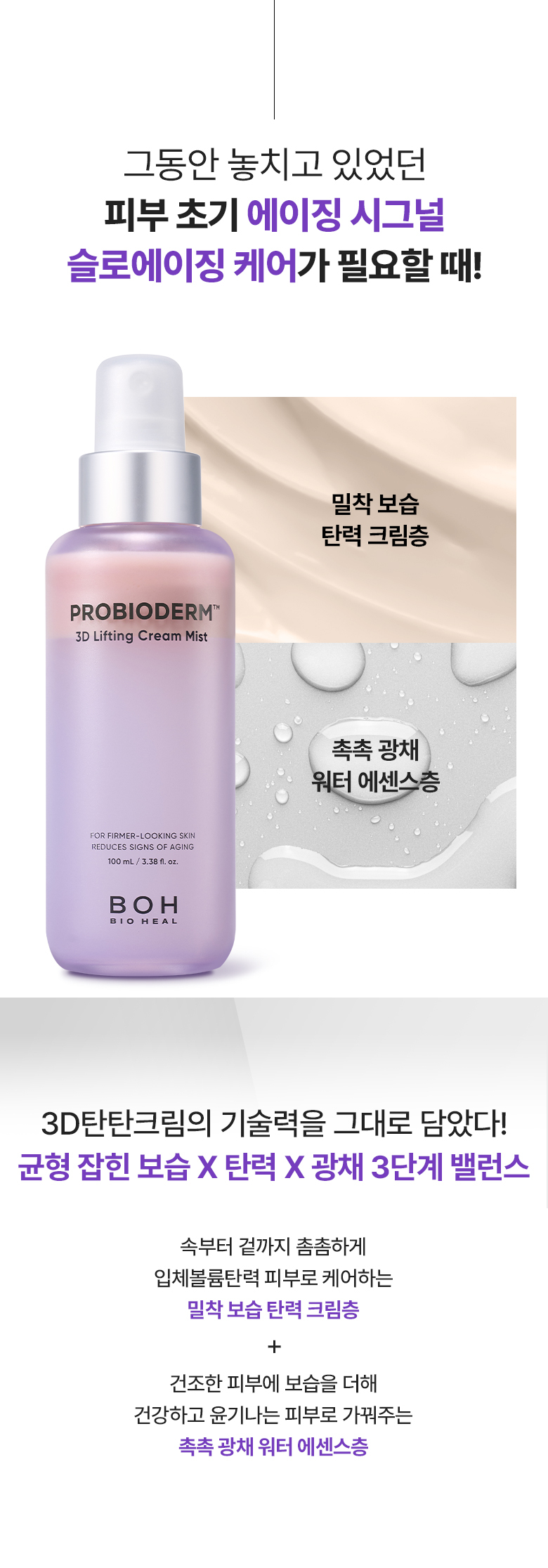 韓國 Bio Heal BOH Probioderm 3D Lifting Cream Mist 3維立體提拉彈力抗老益生菌噴霧 - 100ml