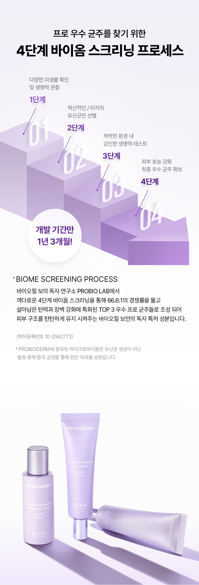 韓國 Bio Heal BOH Probioderm Collagen Tone Up Sun Cream SPF50+ PA++++ 益生菌膠原蛋白抗老提亮防曬霜