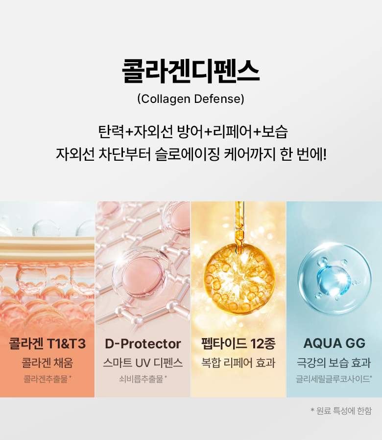 韓國 Bio Heal BOH Probioderm Collagen Tone Up Sun Cream SPF50+ PA++++ 益生菌膠原蛋白抗老提亮防曬霜