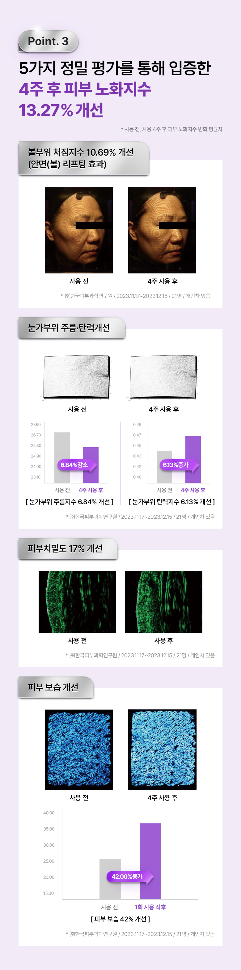 韓國 Bio Heal BOH Probioderm Collagen Tone Up Sun Cream SPF50+ PA++++ 益生菌膠原蛋白抗老提亮防曬霜