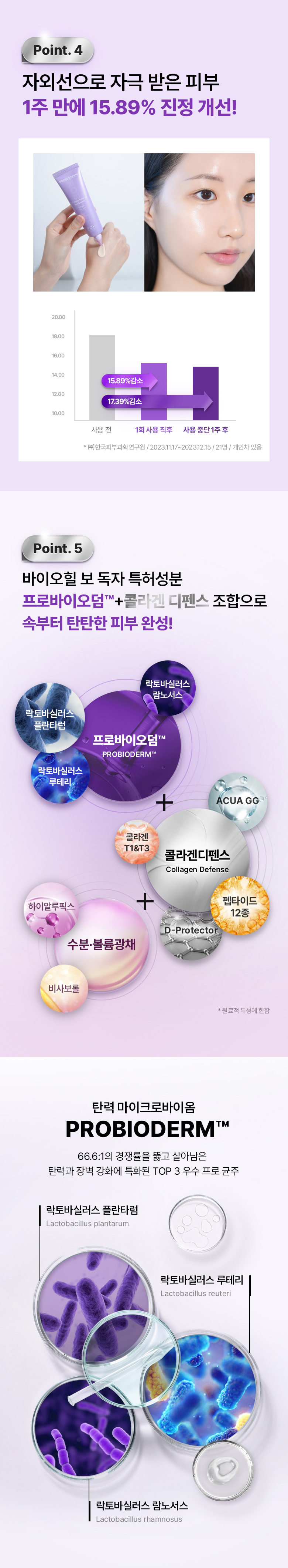 韓國 Bio Heal BOH Probioderm Collagen Tone Up Sun Cream SPF50+ PA++++ 益生菌膠原蛋白抗老提亮防曬霜