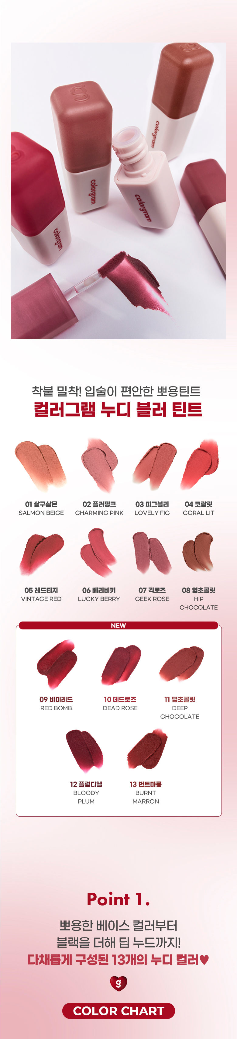 最新#Red Bomb❤️系列～韓國 Colorgram Nude Blur Tint 裸霧唇泥唇釉 - 13色選擇