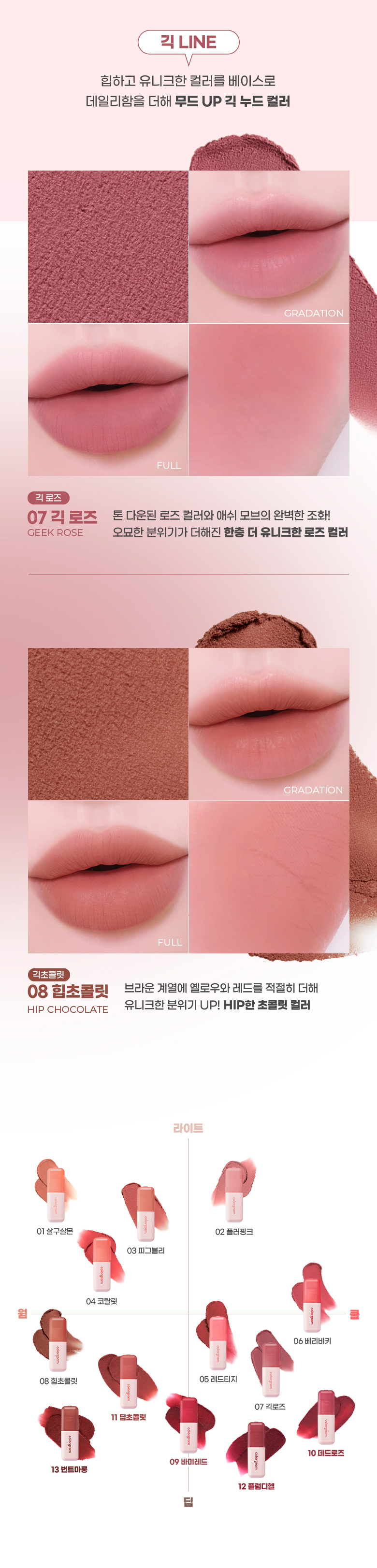 最新#Red Bomb❤️系列～韓國 Colorgram Nude Blur Tint 裸霧唇泥唇釉 - 13色選擇