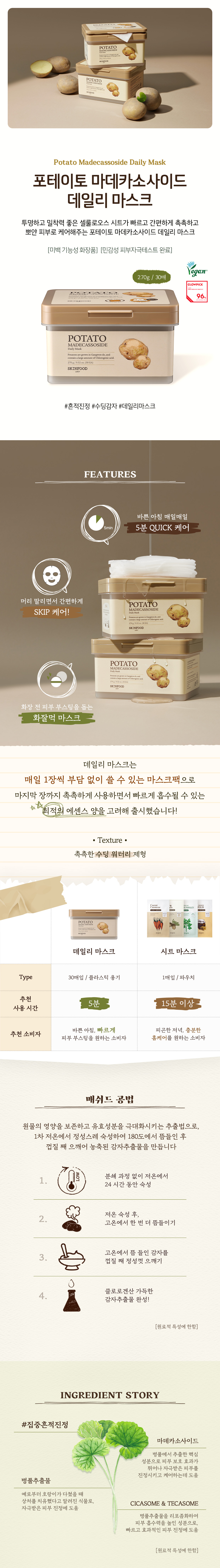 每天5分鐘～韓國 Skinfood Potato Madecassoside Daily Mask 馬鈴薯積雪草保濕舒緩提亮日用早安面膜 - 30片裝