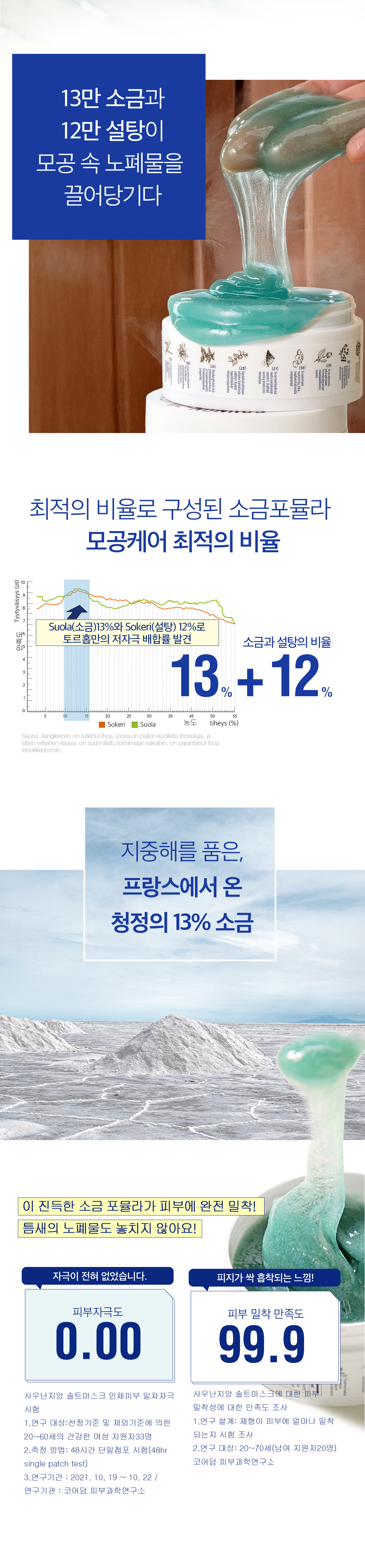 韓國 Torhop Saunan Heating Salt Mask 桑拿海鹽面膜 - 90g