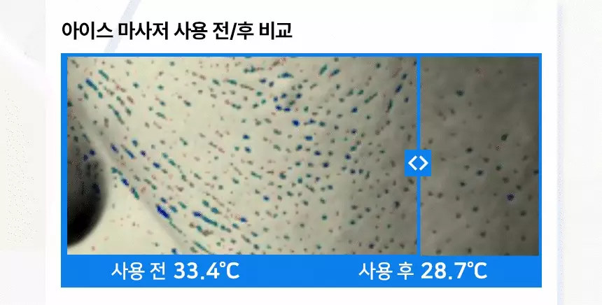 極速降溫8.9度~韓國 The Tool Lab 1050 Sweeping Ice Massager 冰感降溫鎮靜收毛孔消水腫按摩器