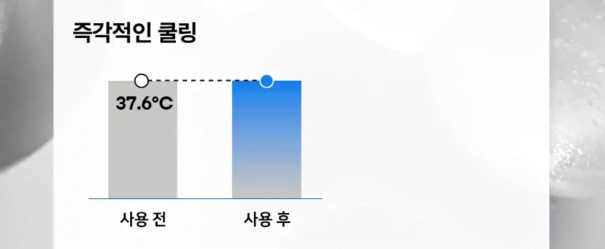 極速降溫8.9度~韓國 The Tool Lab 1050 Sweeping Ice Massager 冰感降溫鎮靜收毛孔消水腫按摩器