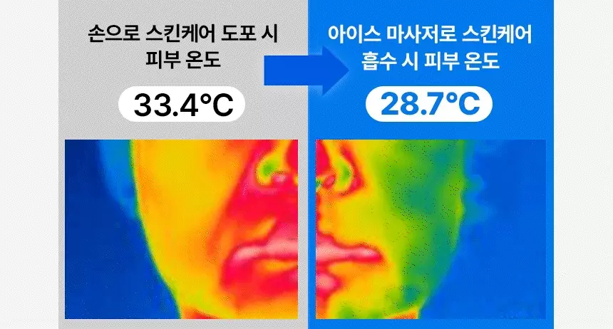 極速降溫8.9度~韓國 The Tool Lab 1050 Sweeping Ice Massager 冰感降溫鎮靜收毛孔消水腫按摩器