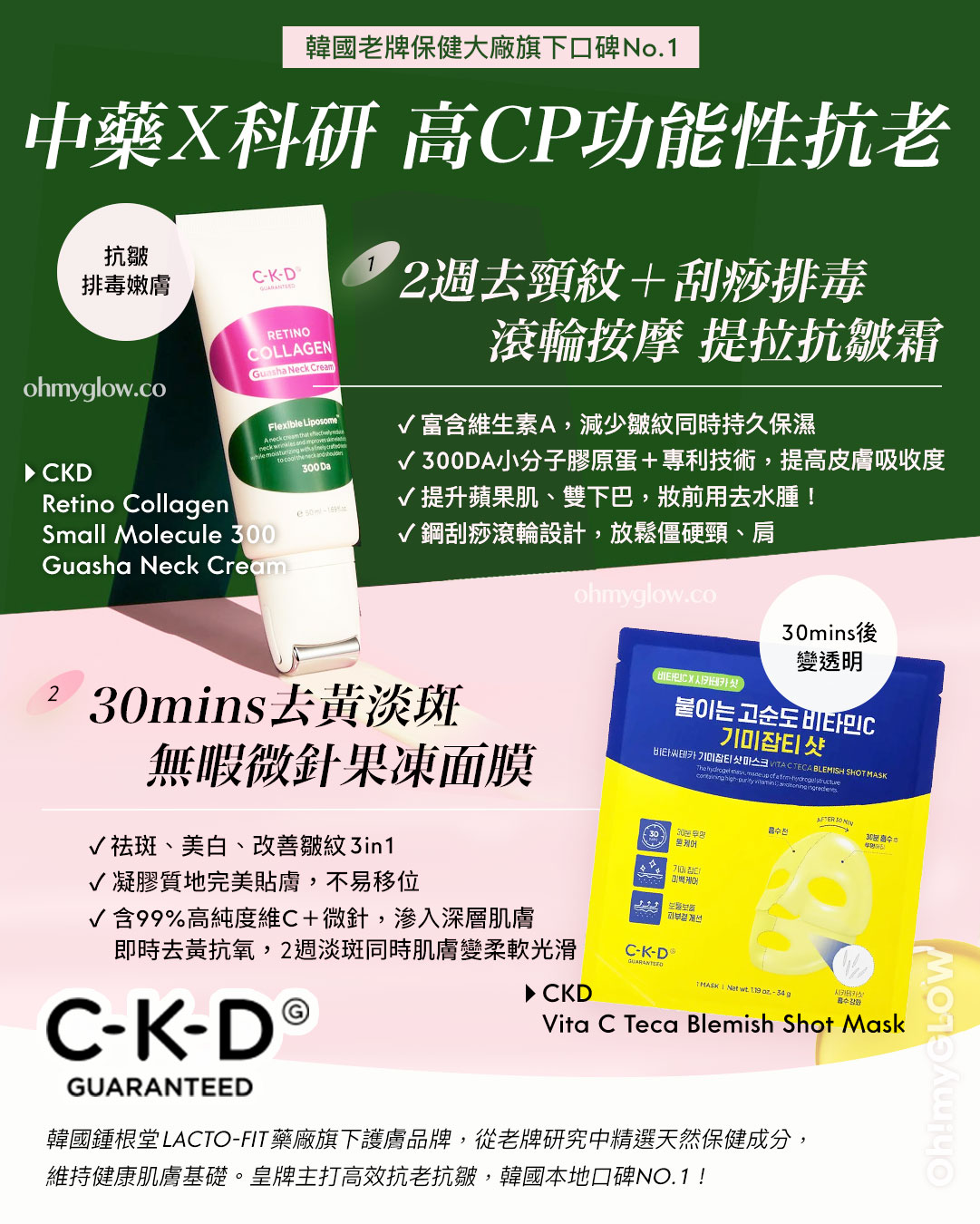 \1+1優惠套裝/ 去紋霜～韓國老牌保健大廠旗下 CKD Retino Collagen Small Molecule 300 Guasha Neck Cream 維A視黃醇低分子膠原蛋白緊緻去頸紋頸部刮痧霜連按摩滾輪 - 50ml x 2