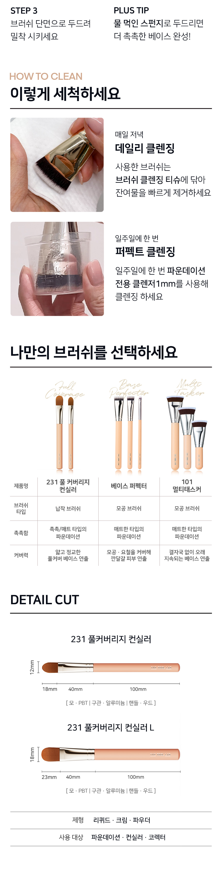 Happyrim老師愛用掃具~韓國 The Tool Lab 231 Full Coverage Concealer Brush 無瑕底妝遮瑕掃 - 2種尺寸選擇