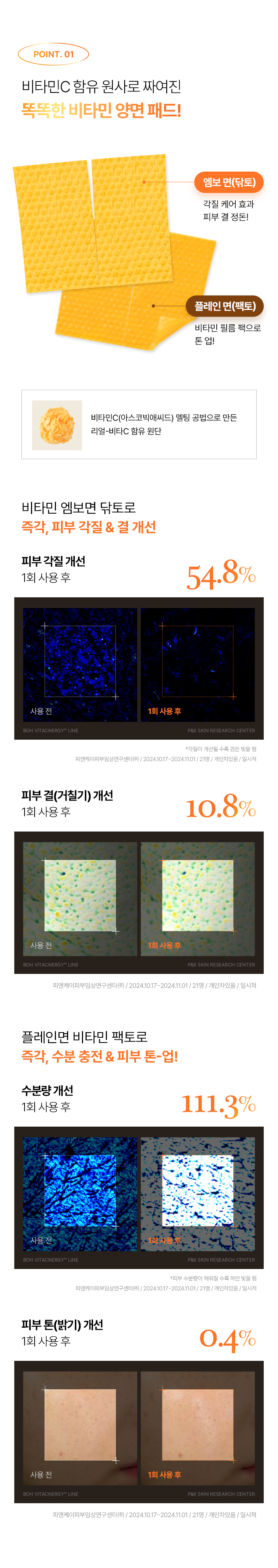 新升級!韓國 BioHeal BOH Vitacnergy Spot Removal Toning Serum Pad 99% 高純度專利脂質體維C提亮去暗沉精華爽膚棉片 - 70片裝