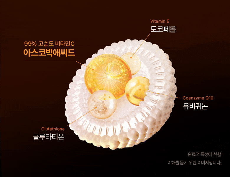 新升級!韓國 BioHeal BOH Vitacnergy Spot Removal Toning Serum Pad 99% 高純度專利脂質體維C提亮去暗沉精華爽膚棉片 - 70片裝