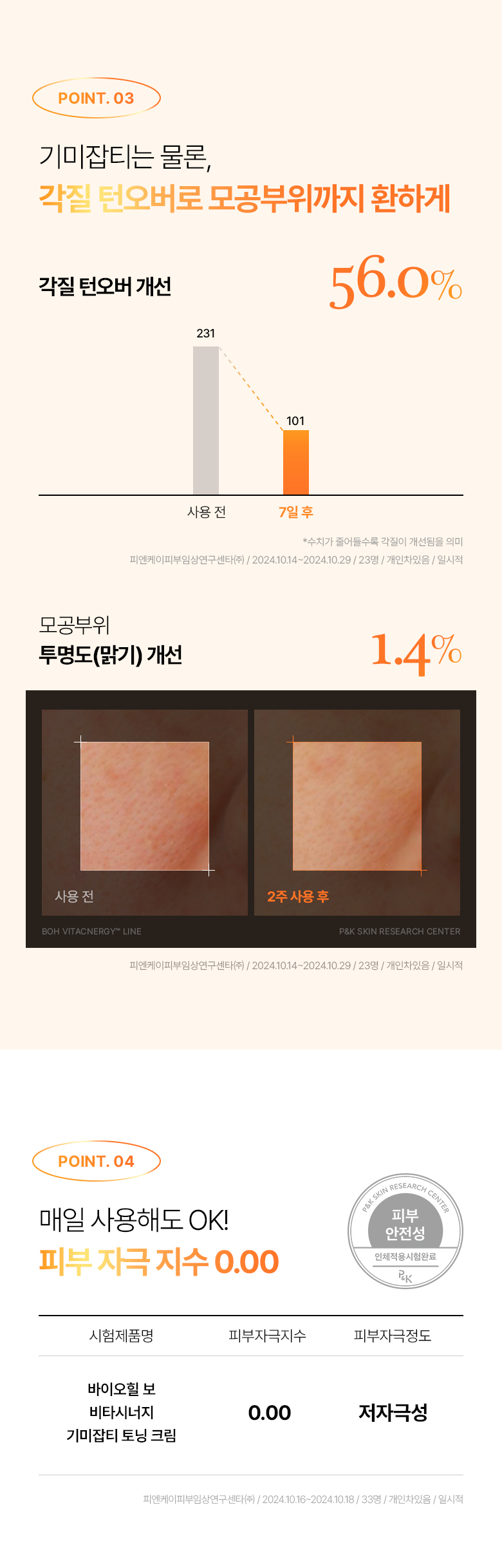韓國 BioHeal BOH Vitacnergy Dark Spots Toning Cream 99% 高純度專利脂質體維C淡斑美白面霜 - 50ml