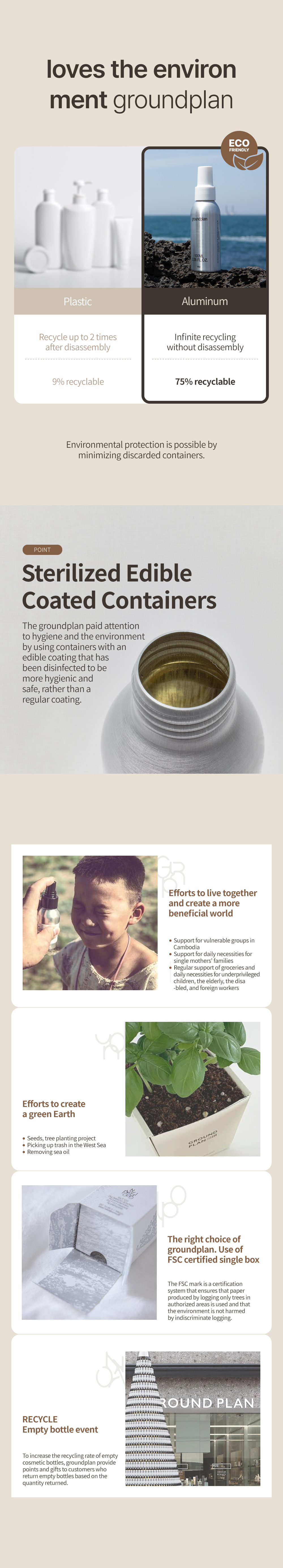 濕疹敏弱肌孕婦友好~韓國Groundplan Mist 天然溫和保濕抗敏噴霧 - 2種選擇