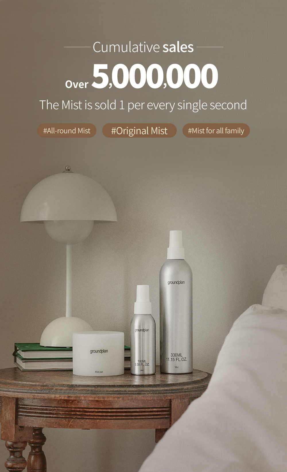 濕疹敏弱肌孕婦友好~韓國Groundplan Mist 天然溫和保濕抗敏噴霧 - 2種選擇