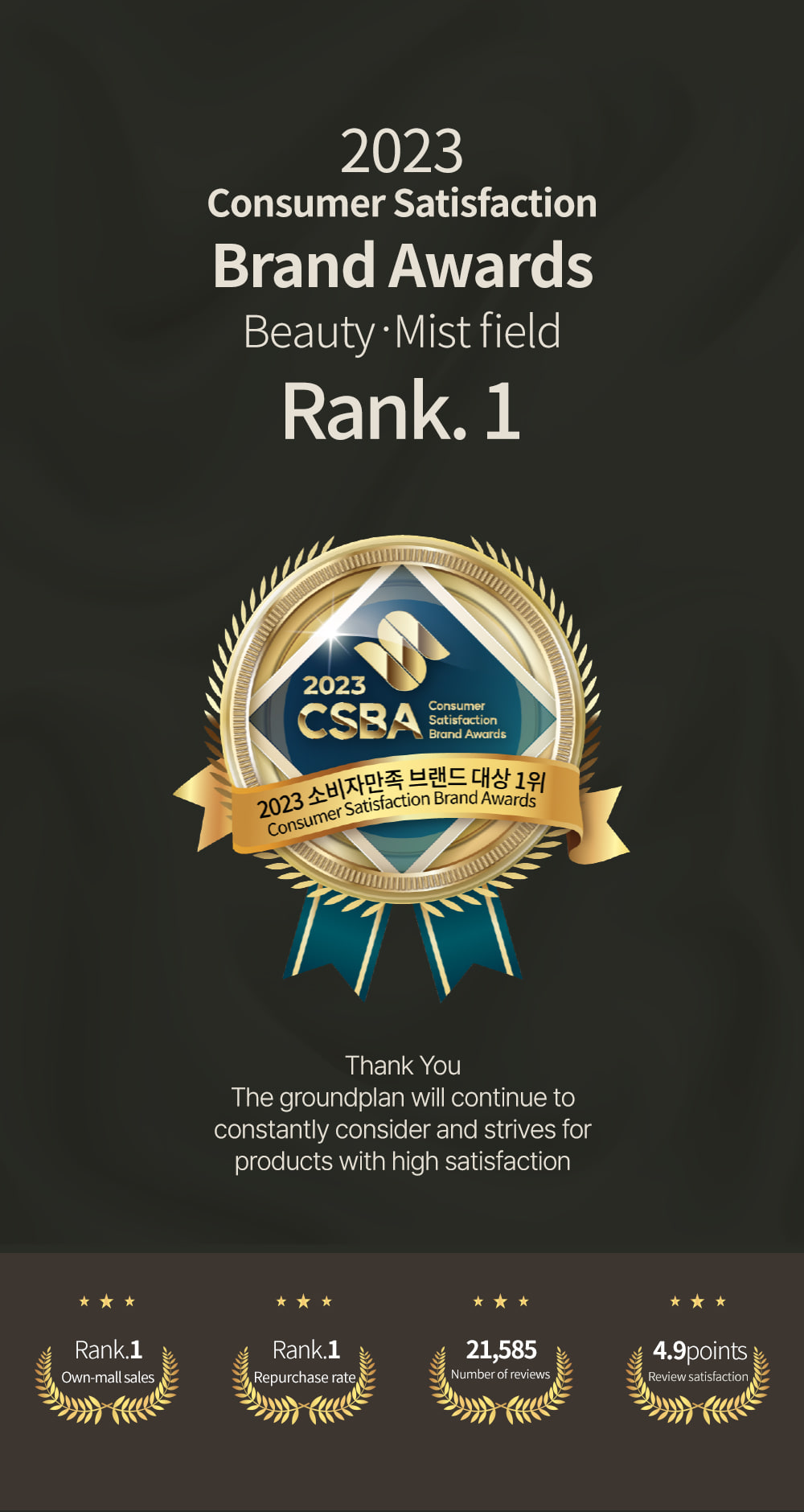 濕疹敏弱肌孕婦友好~韓國Groundplan Mist 天然溫和保濕抗敏噴霧 - 2種選擇