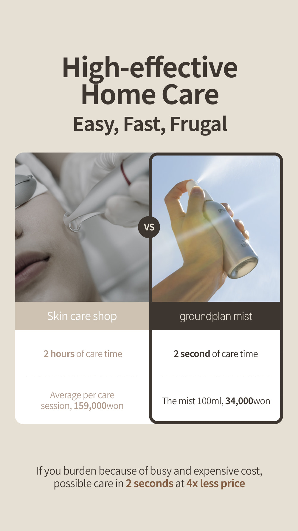 濕疹敏弱肌孕婦友好~韓國Groundplan Mist 天然溫和保濕抗敏噴霧 - 2種選擇