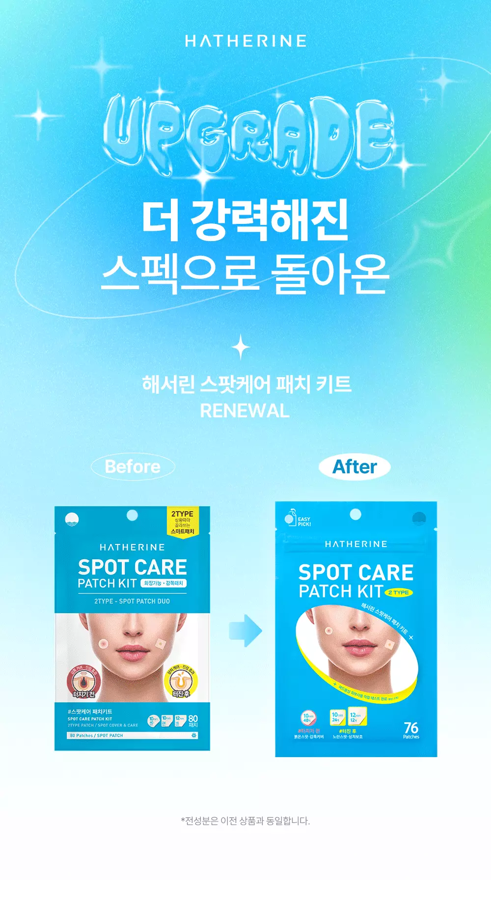 韓國熱賣化解測評第一名! 最新版~Hatherine Spot Care Patch Kit 暗瘡貼 - 76片