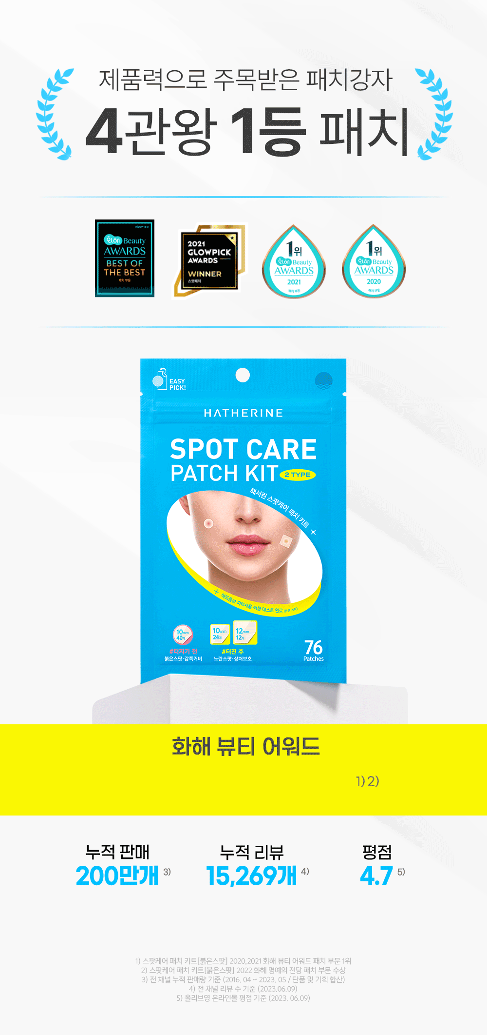 韓國熱賣化解測評第一名Hatherine Spot Care Patch Kit 暗瘡貼 - 76片