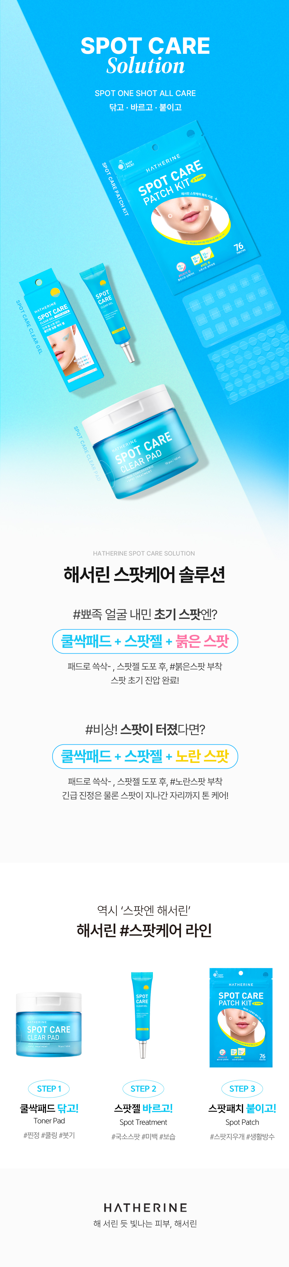 韓國熱賣化解測評第一名Hatherine Spot Care Patch Kit 暗瘡貼 - 76片
