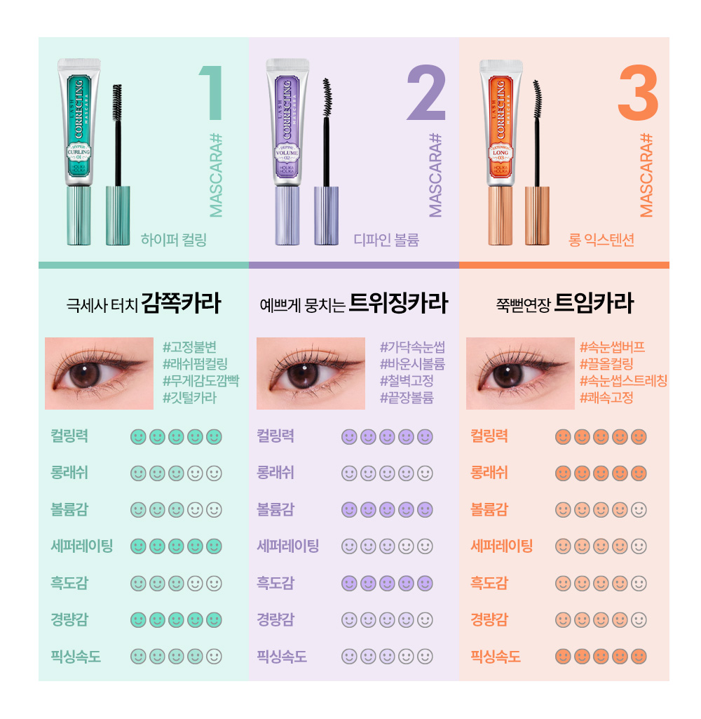 最新版【1+1優惠套裝送睫毛卸妝液】韓國 Holika Holika Lash Correcting Mascara 睫毛矯正睫毛膏+送Remover 限量Set  - 3款選擇