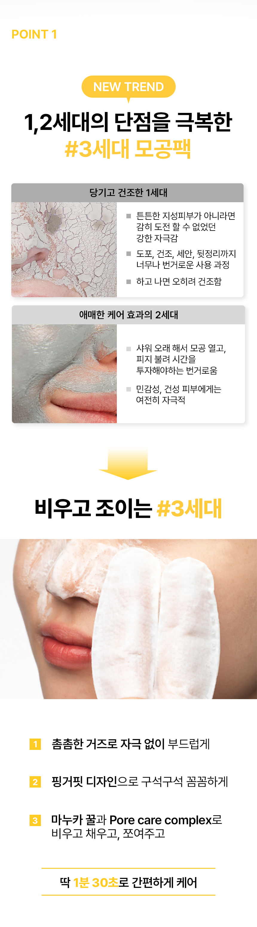 \LEOJ 大推！一次見效 / 韓國 The Tool Lab Honey Finger Glove For Pore 深清去角質收毛孔泡泡潔面手套 1盒4片裝