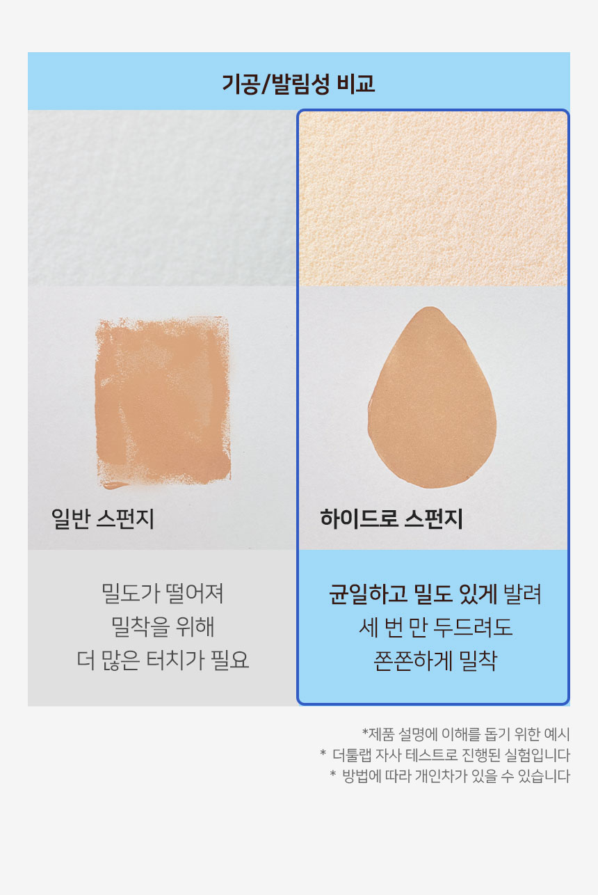 韓國 The Tool Lab Hydro Makeup Sponge 水潤持久底妝美妝海棉 2個裝 - 3種選擇