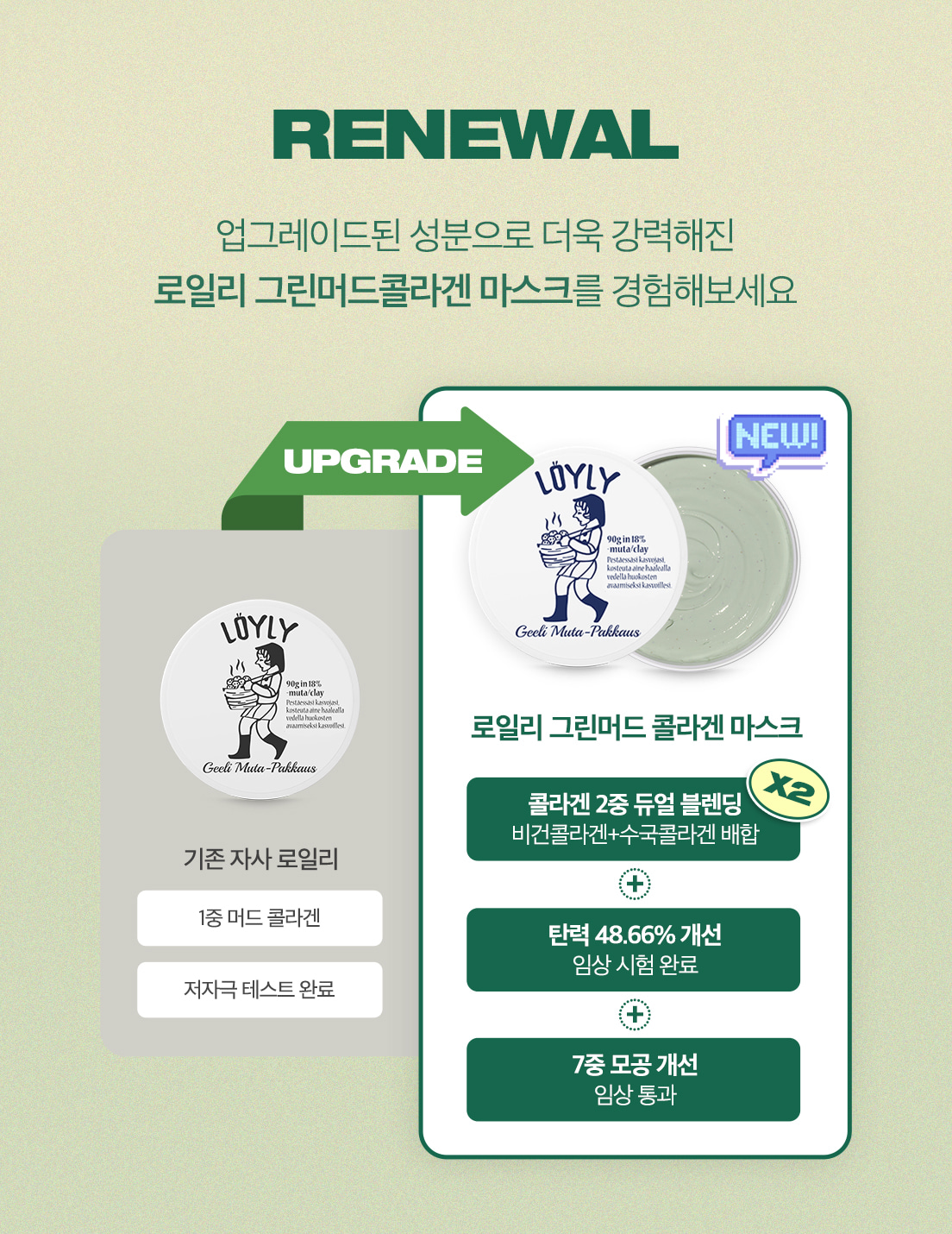 升級更新版 48.66%改善彈性~韓國Torhop Loyly Green Mud Collagen Mask 天然綠泥膠原蛋白毛孔緊緻回彈奶油泥膜 - 90g