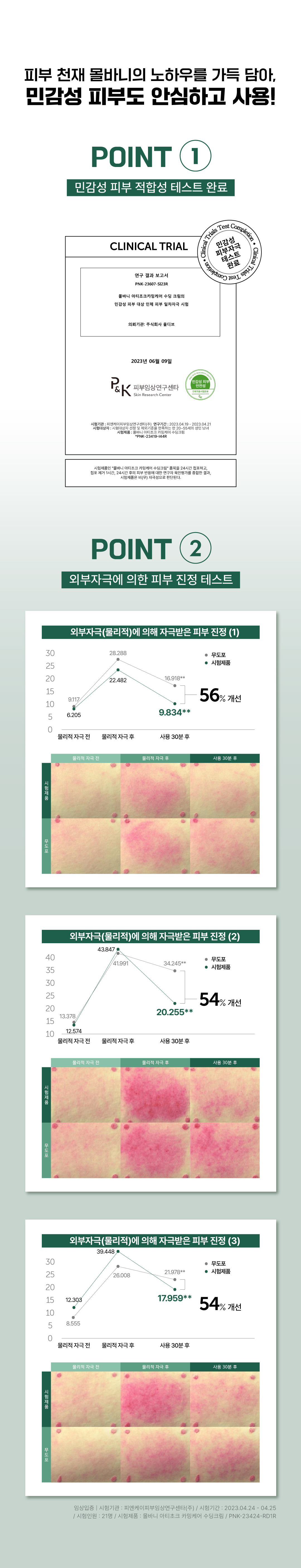 韓國MOLVANY Artichoke Calming Care Soothing Cream 高純度洋薊素魚腥草舒緩痘痘抗炎高效鎮靜膠囊面霜 - 100ml