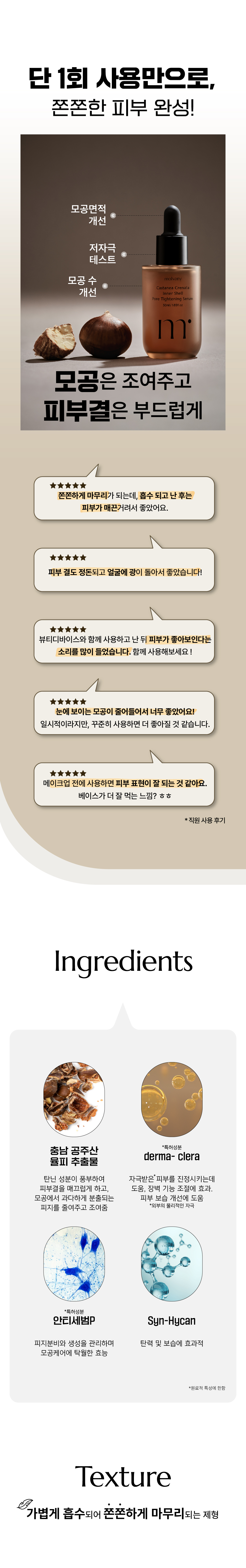 高旻示代言 收毛孔一次見效～韓國 MOLVANY Castanea Crenata Inner Shell Pore Tightening Serum 栗殼緊緻控油收毛孔精華 - 50ml