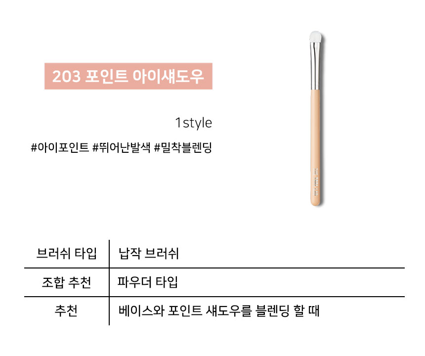 韓國 The Tool Lab 203 Point Eye Shadow 基礎重點眼影掃