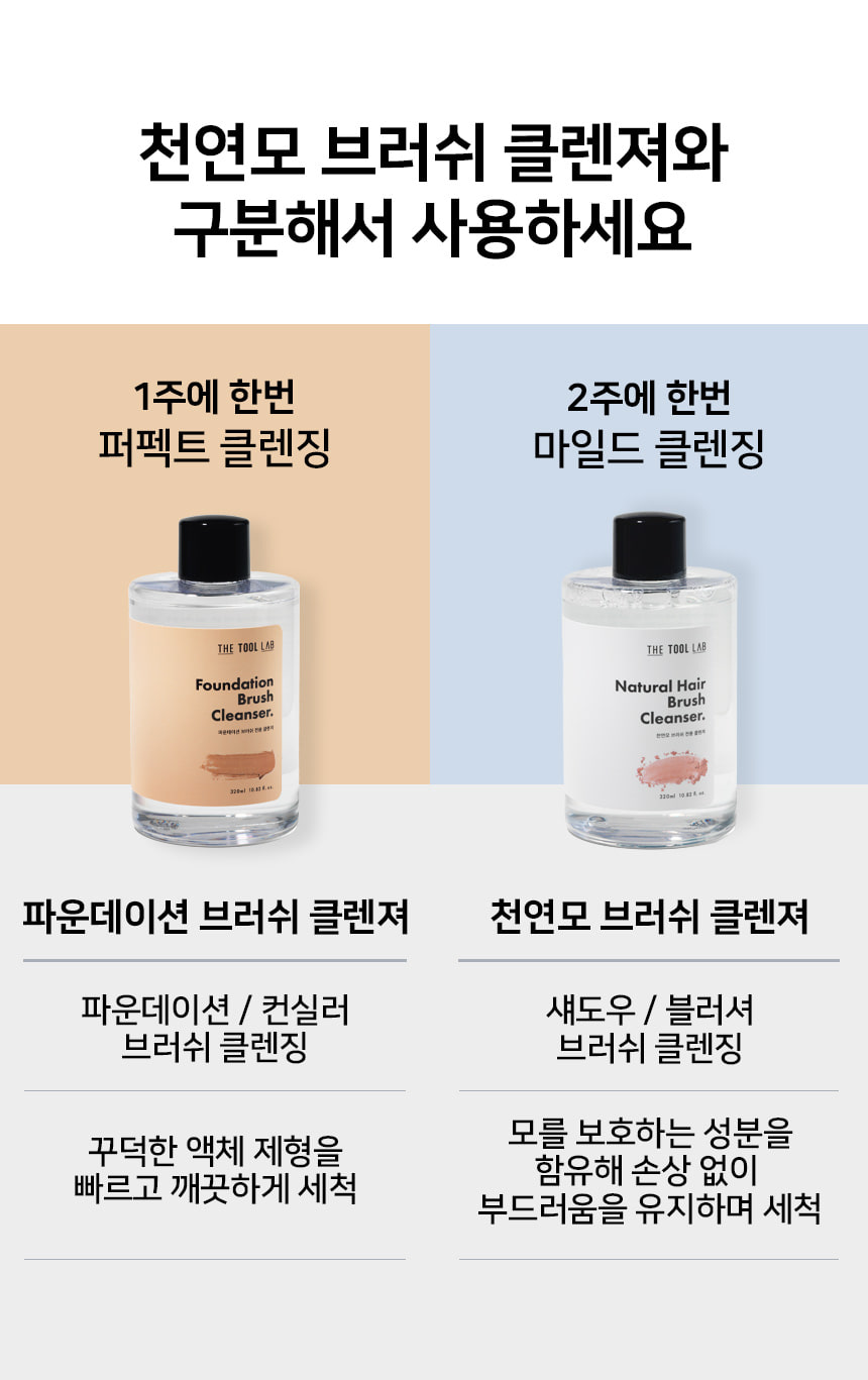 韓國 The Tool Lab 906 Foundation Brush Cleanser 粉底纖維毛掃具專用高濃縮洗掃液(320ml / 50ml) - 2種選擇