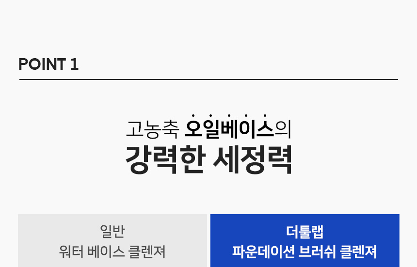 韓國 The Tool Lab 906 Foundation Brush Cleanser 粉底纖維毛掃具專用高濃縮洗掃液(320ml / 50ml) - 2種選擇