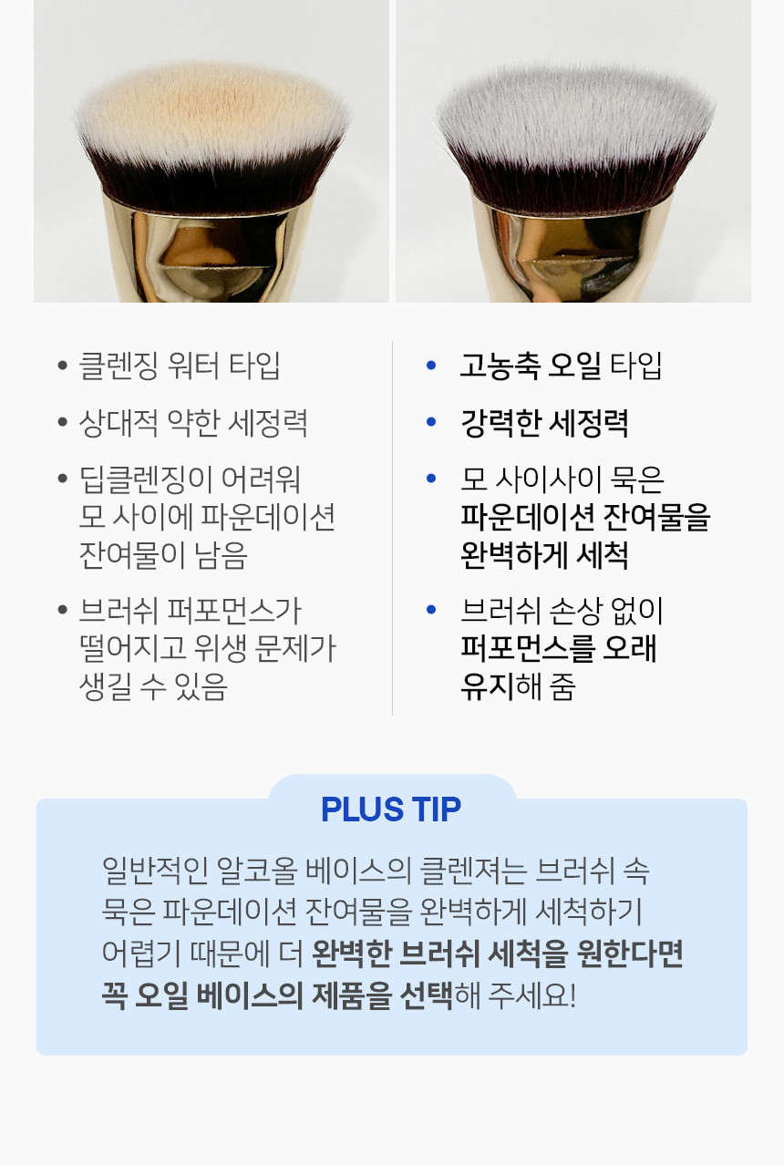 韓國 The Tool Lab 906 Foundation Brush Cleanser 粉底纖維毛掃具專用高濃縮洗掃液(320ml / 50ml) - 2種選擇