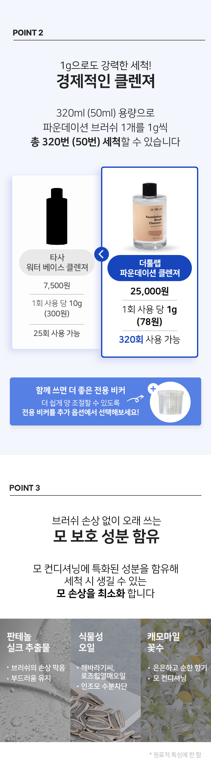 韓國 The Tool Lab 906 Foundation Brush Cleanser 粉底纖維毛掃具專用高濃縮洗掃液(320ml / 50ml) - 2種選擇