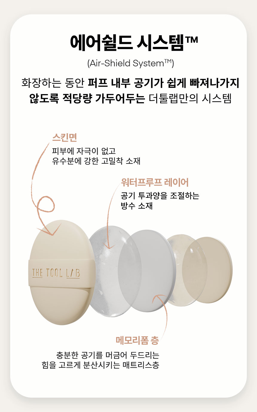 氣墊友好~韓國 The Tool Lab Long Lasting Tension Puff 皇牌持久貼服粉撲圓形款(Matte/Glow/Cover/Airy) 2個裝 -4種妝效選擇